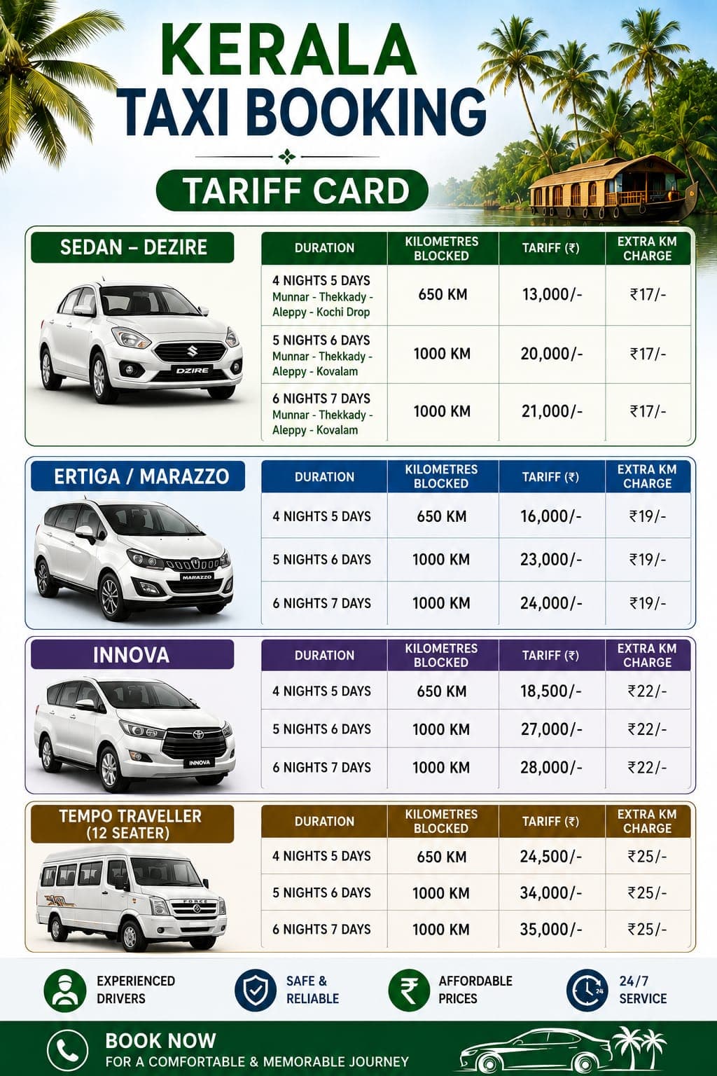 Kerala Taxi & Tour Packages Tariff Page 1